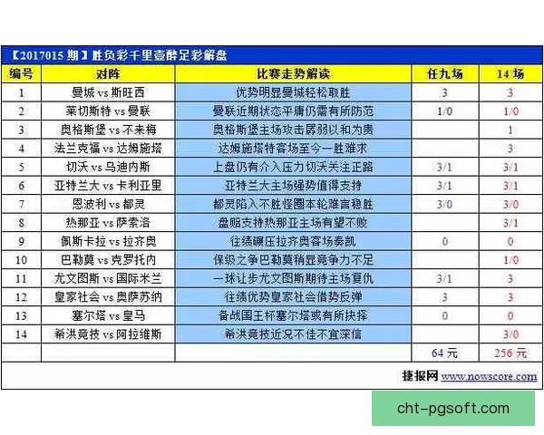 亚冠焦点战伤停名单更新对比赛走势的深度解读前瞻分析影响胜负关键因素