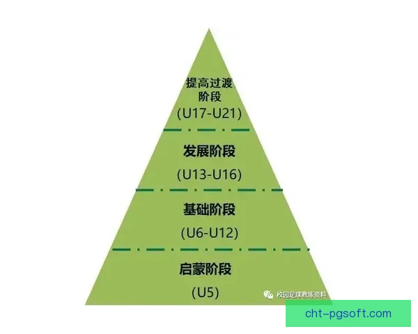 以西甲比赛阅读能力解析为核心的战术理解与观赛素养研究提升路径
