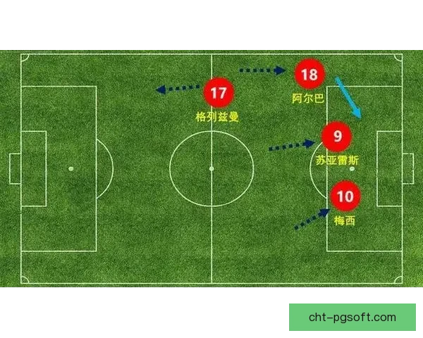 梅西对阵摩纳哥世界杯进攻端贡献的多维数据分析研究表现与价值评估 梅西对阵摩纳哥世界杯进攻端贡献的多维数据分析研究表现与价值评估